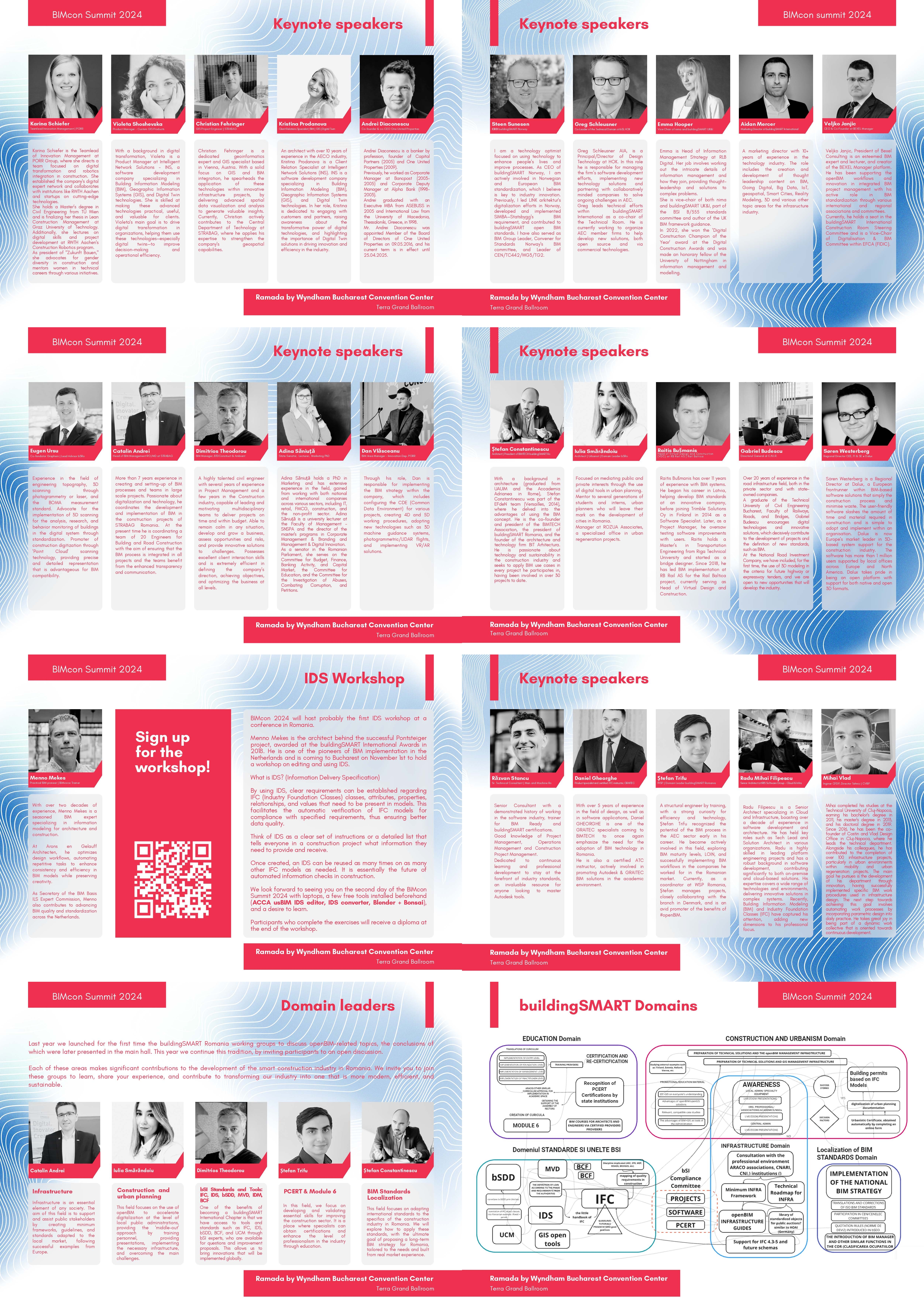 BIMcon 2024 — Pagina cu grupurile de lucru / speakeri